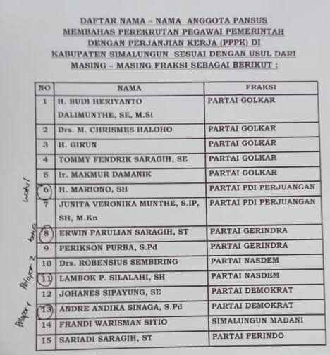 DPRD Simalungun Bentuk Pansus, Selidiki Dugaan Skandal Rekrutmen PPPK